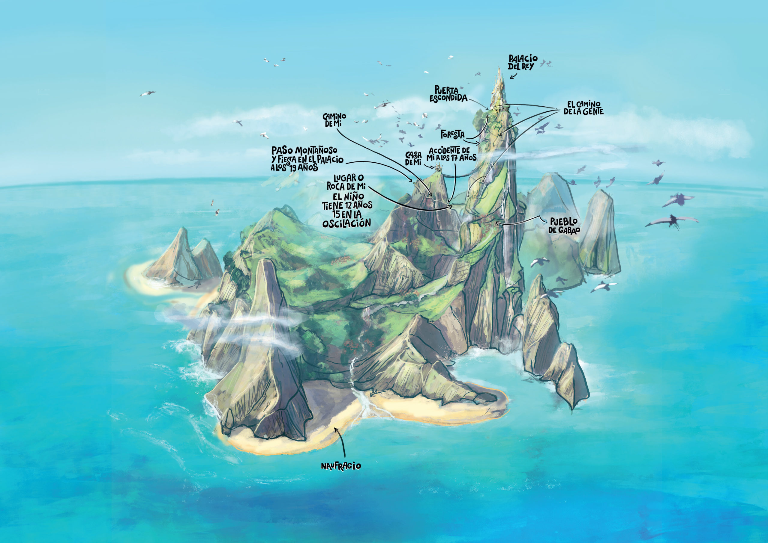 La leyenda de Mi – Image 5